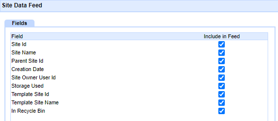 neatComponents - Telemetry